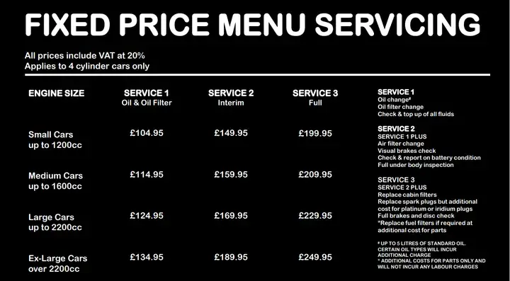 Hướng Dẫn Tính Chi Phí Bảo Dưỡng Định Kỳ Mazda 2 Cho Mọi Chủ Xe