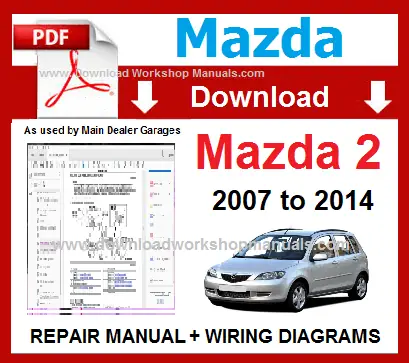 Xem Lịch Bảo Dưỡng Mazda 2: Hướng Dẫn Chi Tiết Cho Chủ Xe