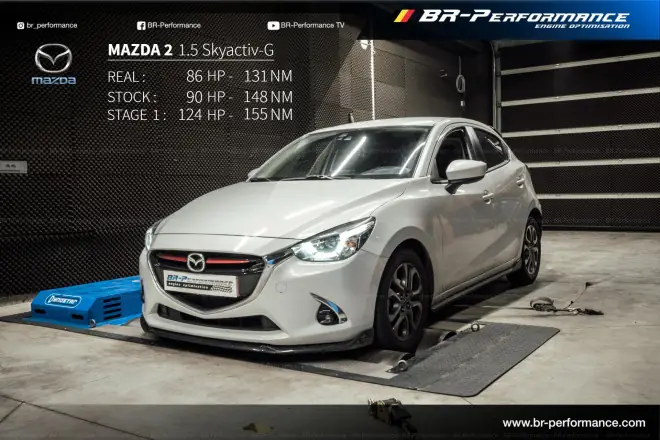 Hướng Dẫn Remap Ecu Mazda 2 1.5 Skyactiv‑g – Tăng Công Suất An Toàn