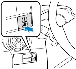 Cách Kiểm Tra Và Duy Trì Áp Suất Lốp Mazda 2 Đúng Chuẩn Cách Kiểm Tra Và Duy Trì Áp Suất Lốp Mazda 2 Đúng Chuẩn