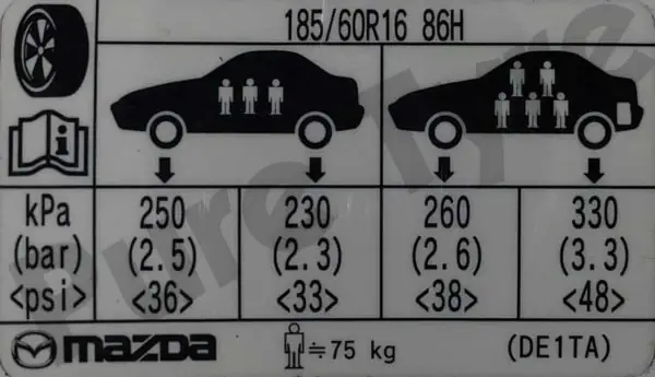 Cách Kiểm Tra Và Duy Trì Áp Suất Lốp Mazda 2 Đúng Chuẩn Cách Kiểm Tra Và Duy Trì Áp Suất Lốp Mazda 2 Đúng Chuẩn