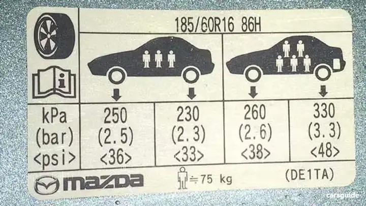 Cách Kiểm Tra Và Duy Trì Áp Suất Lốp Mazda 2 Đúng Chuẩn Cách Kiểm Tra Và Duy Trì Áp Suất Lốp Mazda 2 Đúng Chuẩn