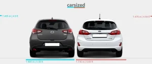 So Sánh Mazda 2 Vs Ford Fiesta: Đánh Giá Chi Tiết Cho Người Mua