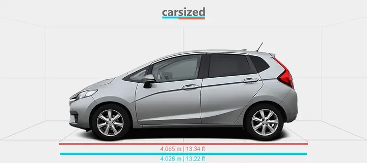 Mazda 2 Vs Honda Jazz: So Sánh Chi Tiết & Lựa Chọn Nào Phù Hợp?