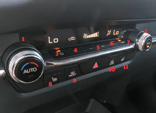 Mazda 3 2.0 Điều Hòa 1 Vùng: Hiểu Rõ Tính Năng & Lợi Ích Cốt Lõi