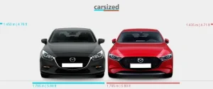 Mazda 3 2015 Và Mazda 3 2017: So Sánh Chi Tiết Để Đưa Ra Lựa Chọn Tối Ưu