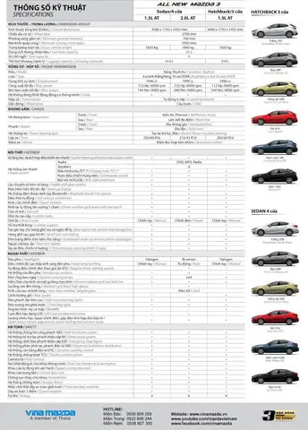 Mazda 3 Catalogue: Cập Nhật Phiên Bản Và Giá 2026 Mazda 3 Catalogue: Cập Nhật Phiên Bản Và Giá 2026
