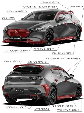 Mazda 3 Custom: Top 5 Gói Tùy Chỉnh Tối Ưu