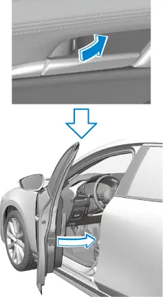 Mazda 3 Door Lock Problem: Hướng Dẫn Khắc Phục Và Ngăn Ngừa Hiệu Quả