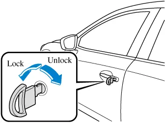 Mazda 3 Door Lock Problem: Hướng Dẫn Khắc Phục Và Ngăn Ngừa Hiệu Quả