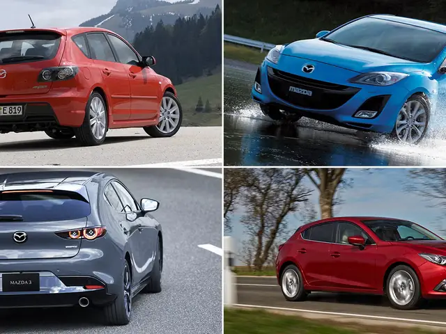 Mazda 3 Evolution: Hành Trình Phát Triển Qua Các Thế Generations
