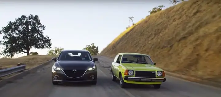 Mazda 3 Evolution: Hành Trình Phát Triển Qua Các Thế Generations