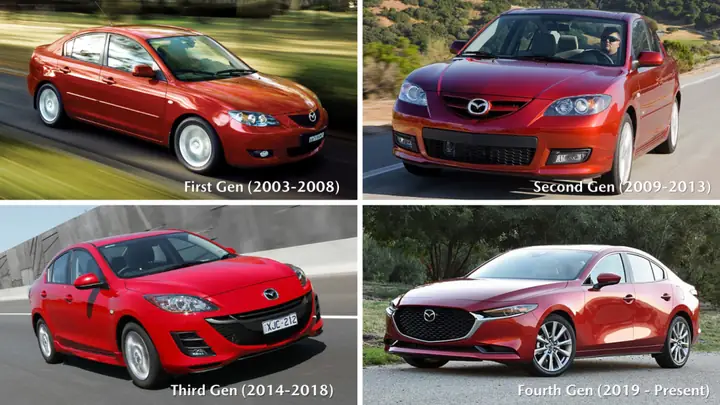 Các Thế Hệ Mazda 3: Hành Trình Phát Triển Từ Sedan Thông Minh Đến Hatchback Đẳng Cấp
