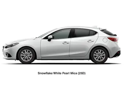 Mua Mazda 3 Màu Trắng: Hướng Dẫn Chọn Mẫu, Giá & Ưu Đãi