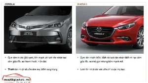 So Sánh Corolla Altis Và Mazda3 – Đánh Giá Chi Tiết Để Lựa Chọn Tốt Nhất