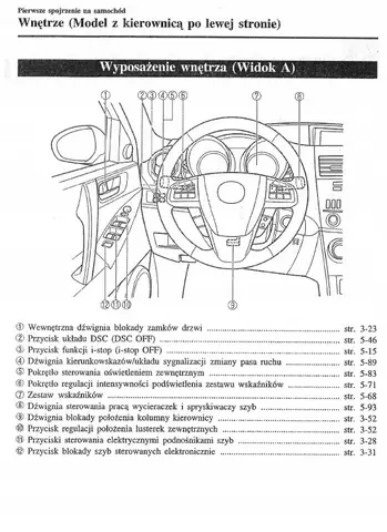 Hướng Dẫn Sử Dụng Mazda 3: Tất Tần Tật Từ A Đến Z