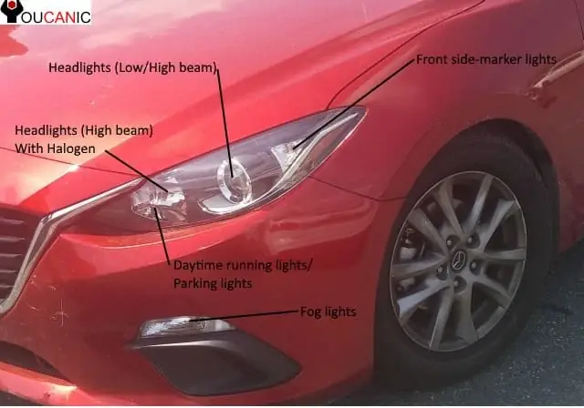 Hướng Dẫn Chọn Kích Thước Đèn Mazda 3 Cho Chủ Xe