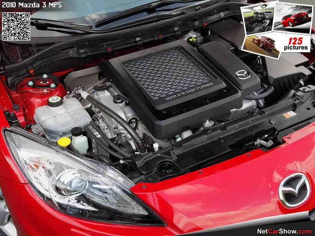 Khám Phá Mazda 3 Mps: Thông Số Kỹ Thuật & Hiệu Năng Chi Tiết Khám Phá Mazda 3 Mps: Thông Số Kỹ Thuật & Hiệu Năng Chi Tiết