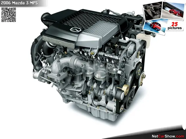 Khám Phá Mazda 3 Mps: Thông Số Kỹ Thuật & Hiệu Năng Chi Tiết Khám Phá Mazda 3 Mps: Thông Số Kỹ Thuật & Hiệu Năng Chi Tiết