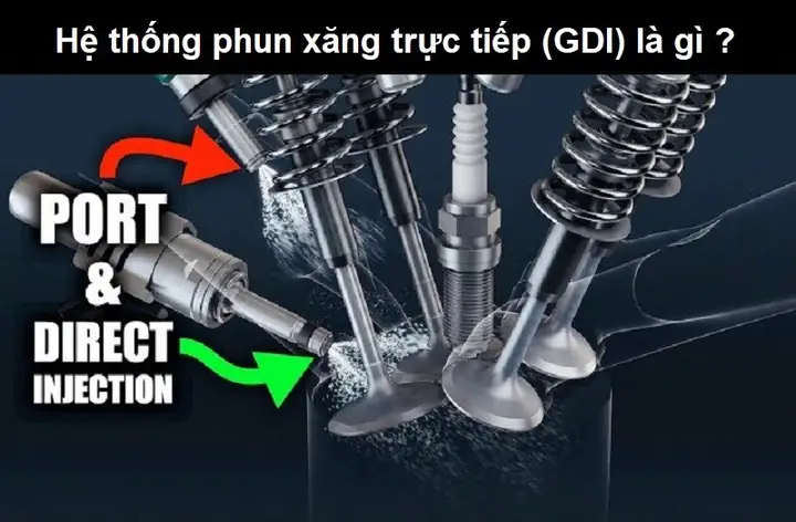 Mazda 3 Phun Xăng Trực Tiếp: Hiểu Rõ Công Nghệ Và Lợi Ích