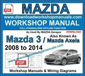 Mazda 3 Repair Manual Free Download: Hướng Dẫn Chi Tiết & Nguồn Tham Khảo Uy Tín