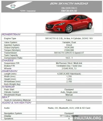 Mazda 3 Specifications: Tổng Quan Chi Tiết Về Công Nghệ, Động Cơ Và Tính Năng