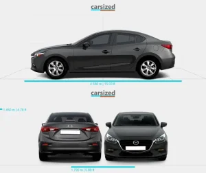 So Sánh Thông Số Mazda3 Sport: Đánh Giá Chi Tiết Cho Người Mua