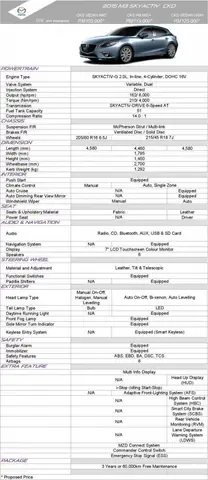 Khám Phá Mazda 3 Specifications: Động Cơ Skyactiv, Kích Thước & Tiêu Thụ Nhiên Liệu Khám Phá Mazda 3 Specifications: Động Cơ Skyactiv, Kích Thước & Tiêu Thụ Nhiên Liệu