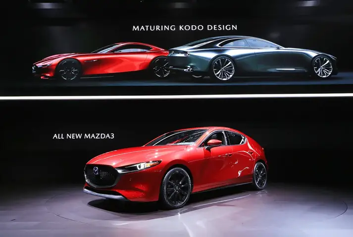 Mazda 3 Themes: Tổng Hợp Tất Cả Chủ Đề Quan Trọng Nhất