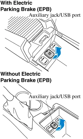 Cổng Usb Trên Mazda 3: Thông Số, Cách Sử Dụng Và Vấn Đề Thường Gặp