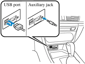 Cổng Usb Trên Mazda 3: Thông Số, Cách Sử Dụng Và Vấn Đề Thường Gặp