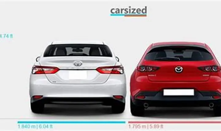 So Sánh Mazda3 Và Toyota Camry: Ưu Nhược Điểm Cho Người Mua So Sánh Mazda3 Và Toyota Camry: Ưu Nhược Điểm Cho Người Mua