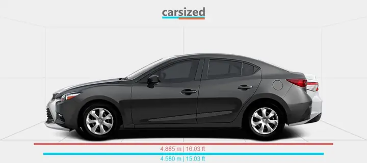 So Sánh Mazda3 Và Toyota Camry: Ưu Nhược Điểm Cho Người Mua So Sánh Mazda3 Và Toyota Camry: Ưu Nhược Điểm Cho Người Mua