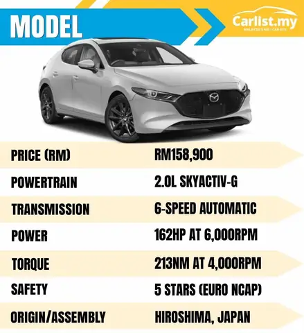 Trọng Lượng Mazda 3 Là Bao Nhiêu? Phân Tích Chi Tiết Theo Từng Phiên Bản
