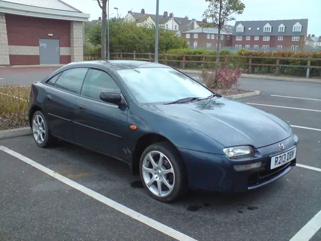 Hướng Dẫn Mua Mazda 323 1998: Kiểm Tra, Giá Và Lưu Ý