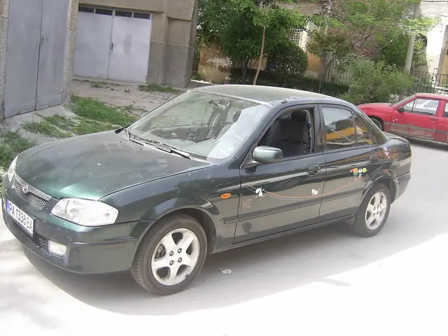 Mua Mazda 323 1998 Giá Rẻ: Hướng Dẫn Chọn Xe Cũ Cho Người Mới