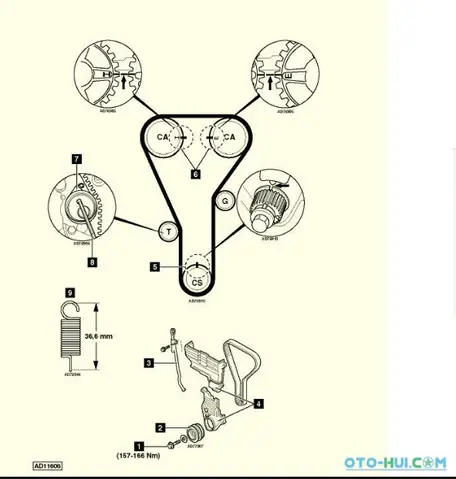 Hướng Dẫn Sửa Lỗi Van Không Tải Mazda 323 Cho Người Mới