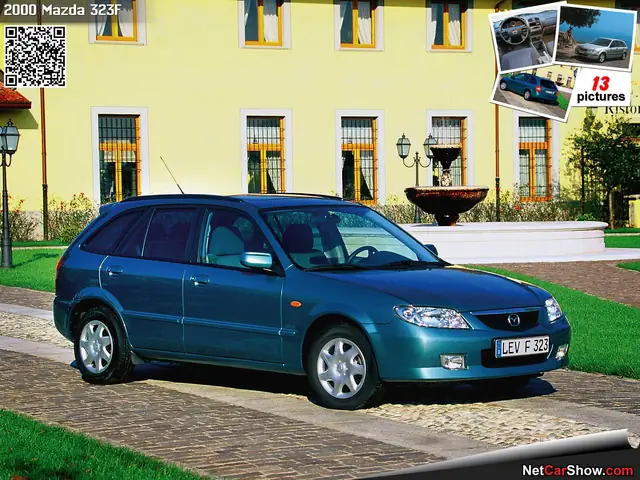 Mazda 323f Family: Dòng Xe Gia Đình Đa Năng Thập Niên 90 Mazda 323f Family: Dòng Xe Gia Đình Đa Năng Thập Niên 90