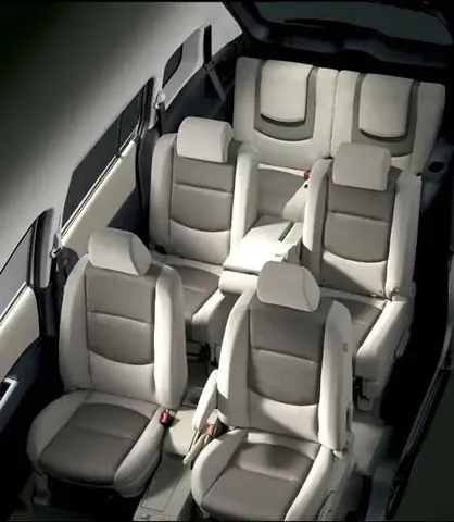 Khám Phá Đánh Giá 2006 Mazda5 Minivan – Đặc Điểm & Lợi Ích Cho Gia Đình