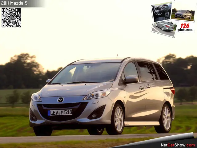 Tìm Hiểu Mazda 5 Cửa: Đặc Điểm, Phiên Bản Và Ưu Điểm