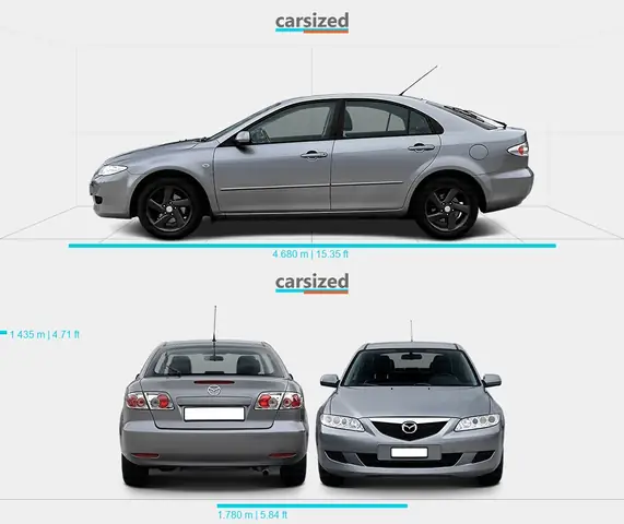 So Sánh Kích Thước Mazda 6 2003 Với Các Sedan Cùng Phân Khúc