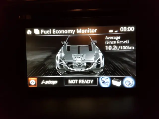 Mazda 6 Bi Lội I-stop: Hiểu Rõ Công Nghệ Tiết Kiệm Nhiên Liệu Cho Xe Sang