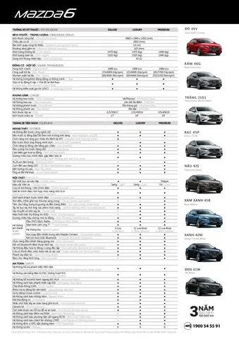Mazda 6 Catalog: Top 5 Phiên Bản Tốt Nhất 2026