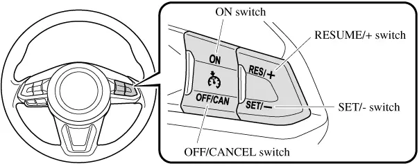Hướng Dẫn Sử Dụng Cruise Control Mazda 6 Cho Người Mới