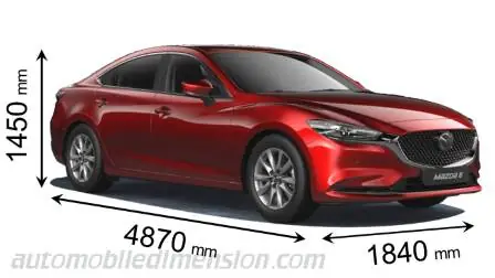 Kích Thước Mazda 6 Chi Tiết: Tất Cả Thông Số Bạn Cần Biết