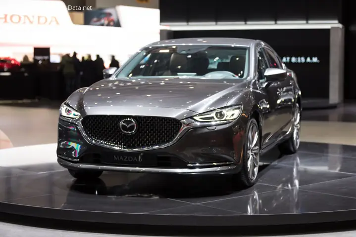So Sánh Phiên Bản Mazda 6 Sedan 2026‑2026 Cho Người Mua