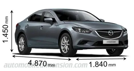 Chiều Cao Mazda 6: Phân Tích Chi Tiết Và Ảnh Hưởng Đến Thiết Kế & Trải Nghiệm Chiều Cao Mazda 6: Phân Tích Chi Tiết Và Ảnh Hưởng Đến Thiết Kế & Trải Nghiệm