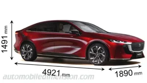 Chiều Cao Mazda 6: Phân Tích Chi Tiết Và Ảnh Hưởng Đến Thiết Kế & Trải Nghiệm