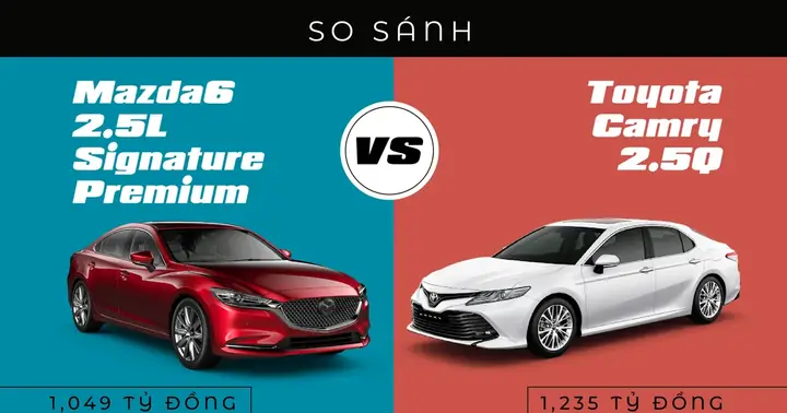 Mazda 6 Premium Vs Sedan: Đánh Giá Chi Tiết, So Sánh Và Lựa Chọn Nào Phù Hợp?