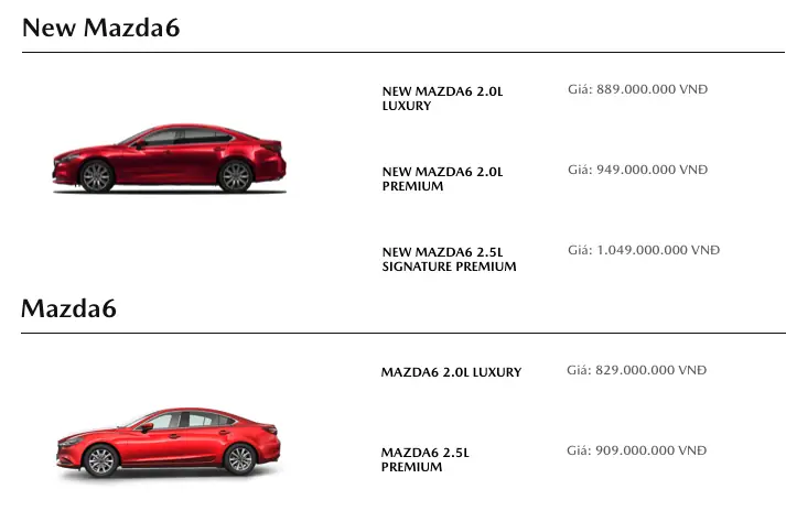 Mazda 6 Premium Vs Sedan: Đánh Giá Chi Tiết, So Sánh Và Lựa Chọn Nào Phù Hợp?